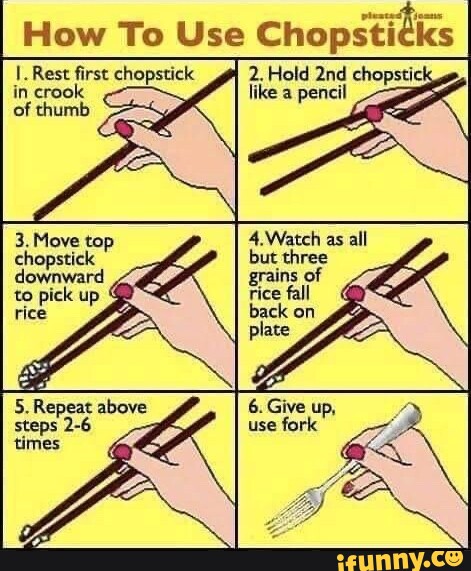 When I eat with a fork instead of chopsticks TikTok - iFunny