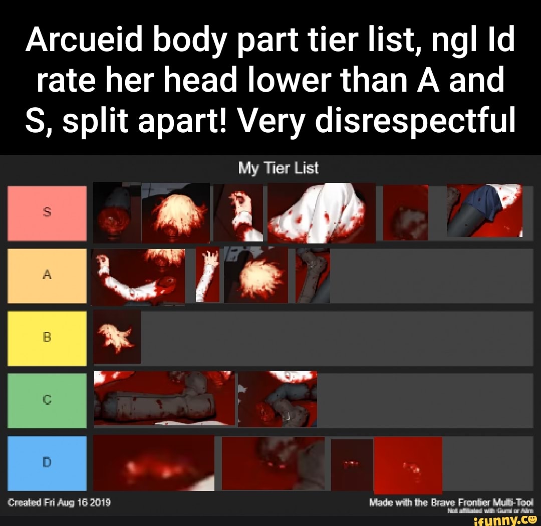 Arcueid Body Part Tier List Ngl Id Rate Her Head Lower Than A And S Arcueid Body Part Tier List Ngl Id Rate Her Head Lower Than A And S