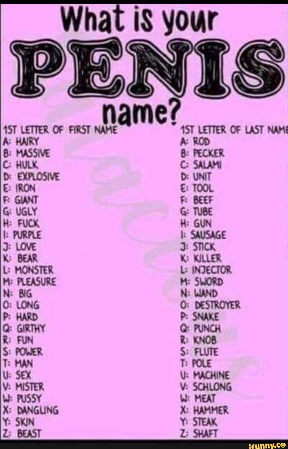 What iS your PENIS sr LETTER FIRST NAME A: HARY B: MASSIVE C HULK EXPLOSIVE  Se EON GUN USS? NAME We KS AY ROVOZICKYUH EOIN OOS - iFunny Brazil