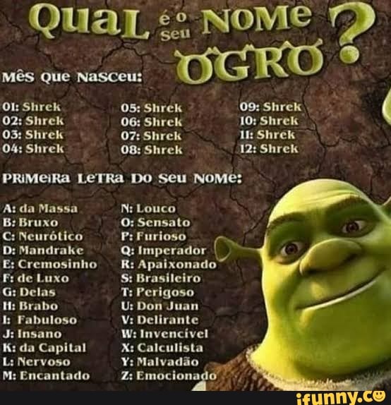 Shrek memes. Best Collection of funny Shrek pictures on iFunny Brazil