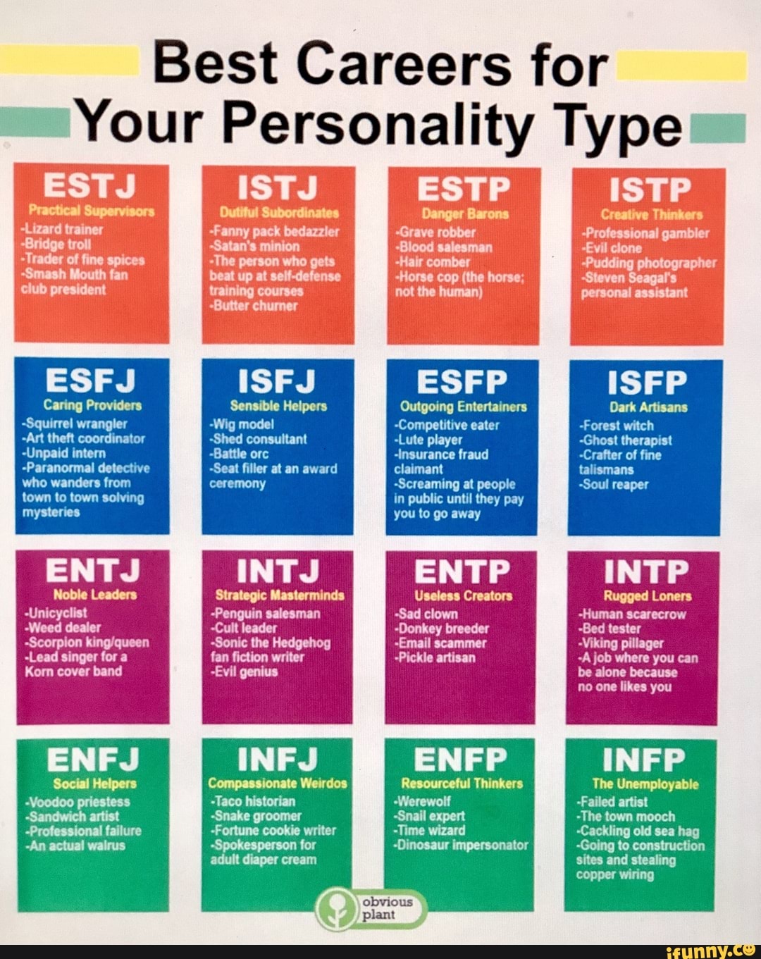 Sonic the Hedgehog MBTI Personality Type: ESTP or ESTJ?