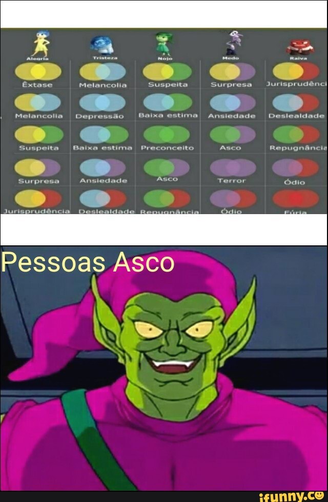 Jurisprudencio memes. Best Collection of funny Jurisprudencio pictures on  iFunny Brazil