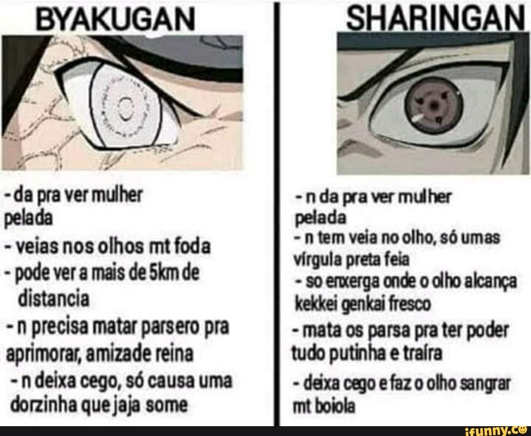 BYAKUGAN - da pra ver mulher pelada - veias nos olhos mt foda - pode ver a  mais de