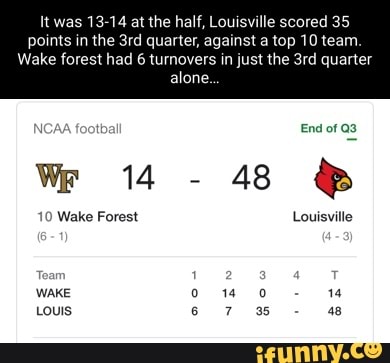 Louisville Cardinals Memes