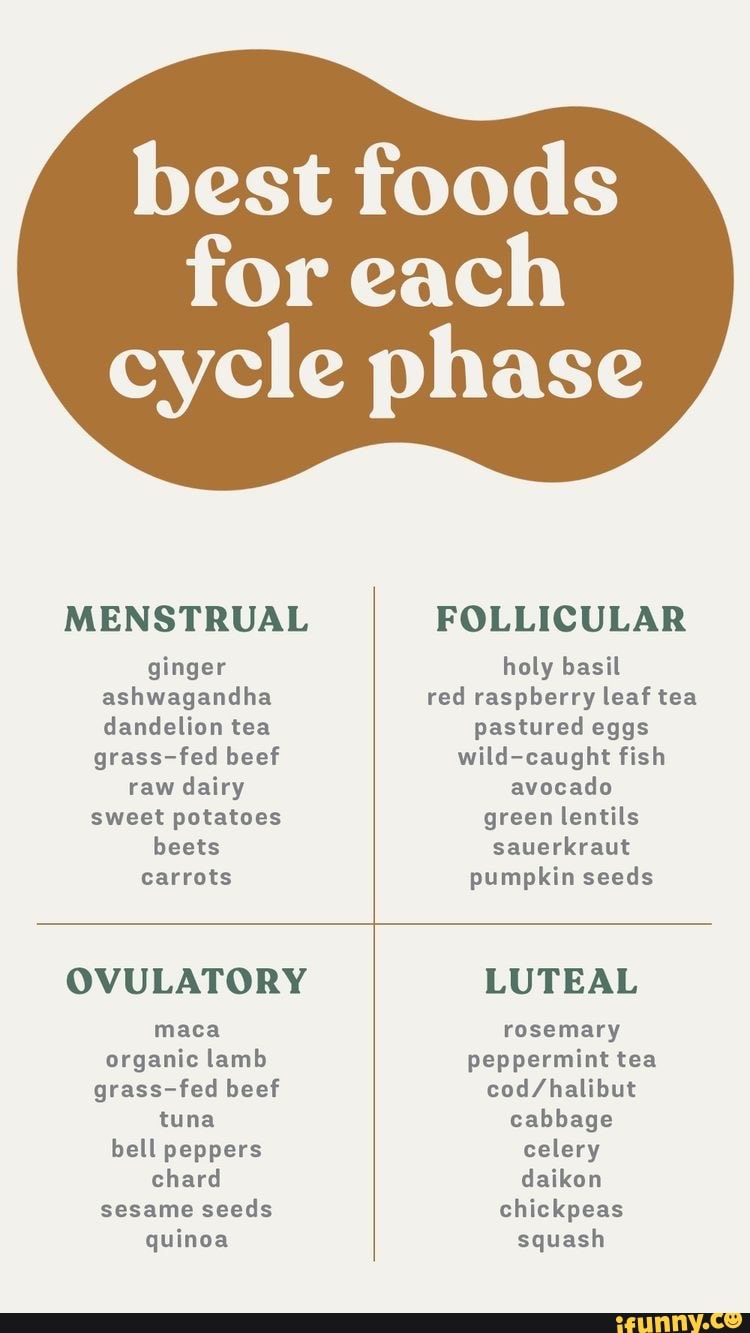 best-foods-for-each-cycle-phase-menstrual-ginger-ashwagandha-dandelion