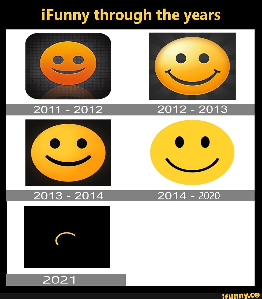IFunny through the years iFunny Brazil