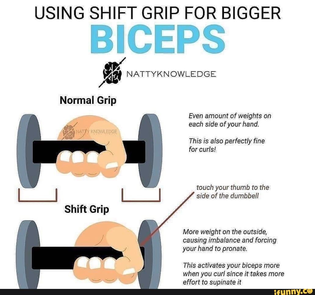 Biceps pointier then a fork #fyp #meme #funny #fitness #bicep #trend #