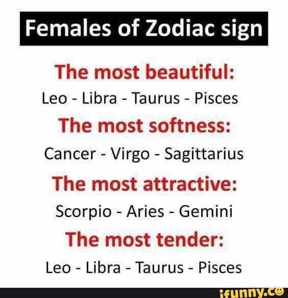 Females of Zodiac sign The most beautiful Leo Libra Taurus