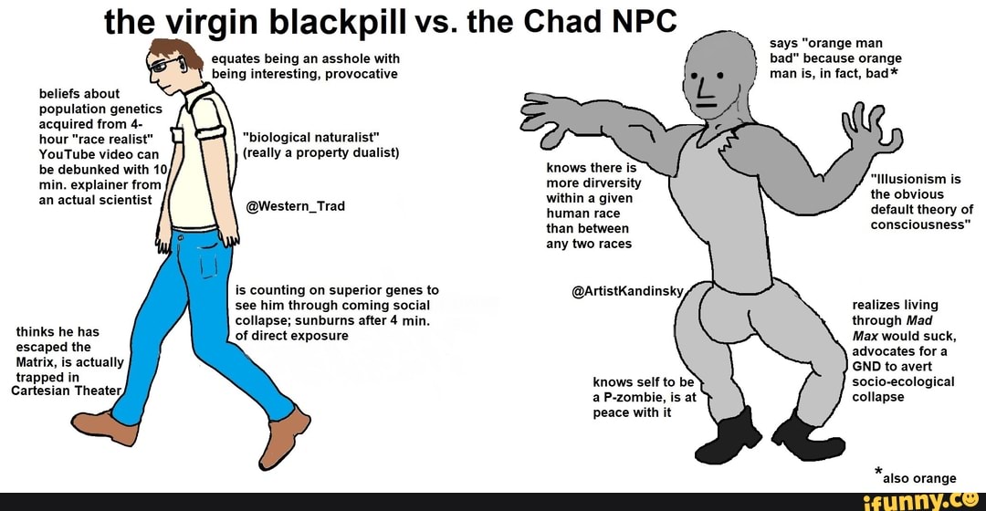 Do You Have The Chad Warrior Skull ? - (blackpill analysis) 