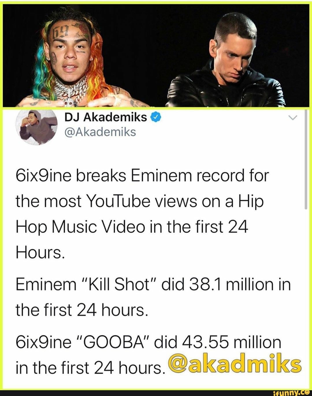 6ix9ine breaks Eminem record for the most YouTube views on a Hip