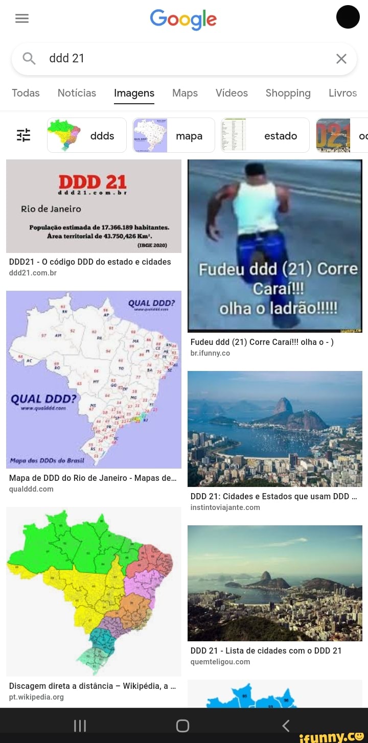 Lista De Códigos DDD - Brasil