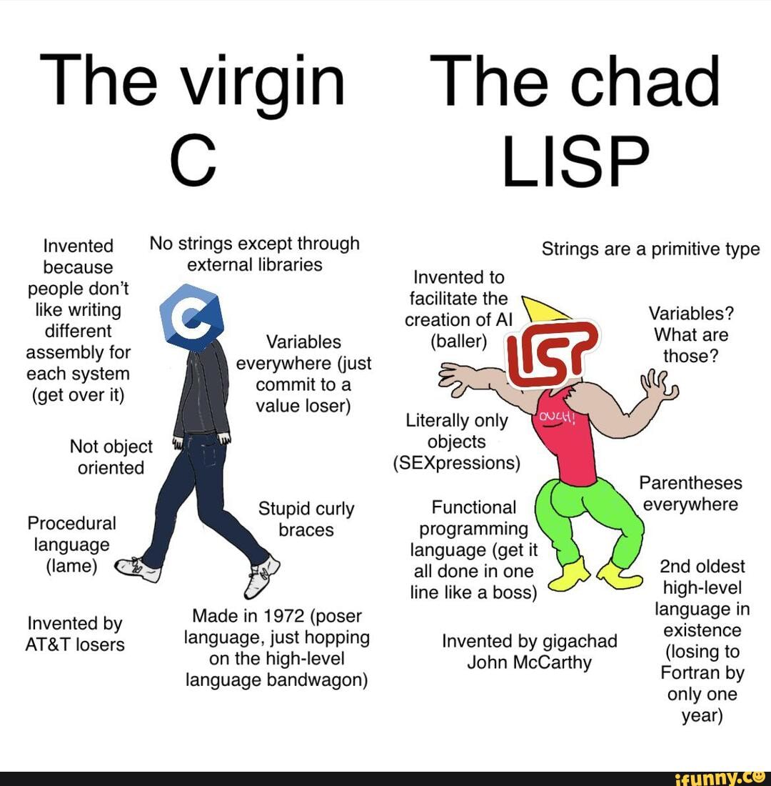 IdiotfotheEast on X: So I made a different version of the Chad