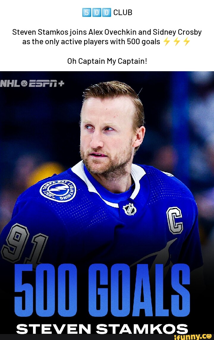 Kucherov memes. Best Collection of funny Kucherov pictures on iFunny
