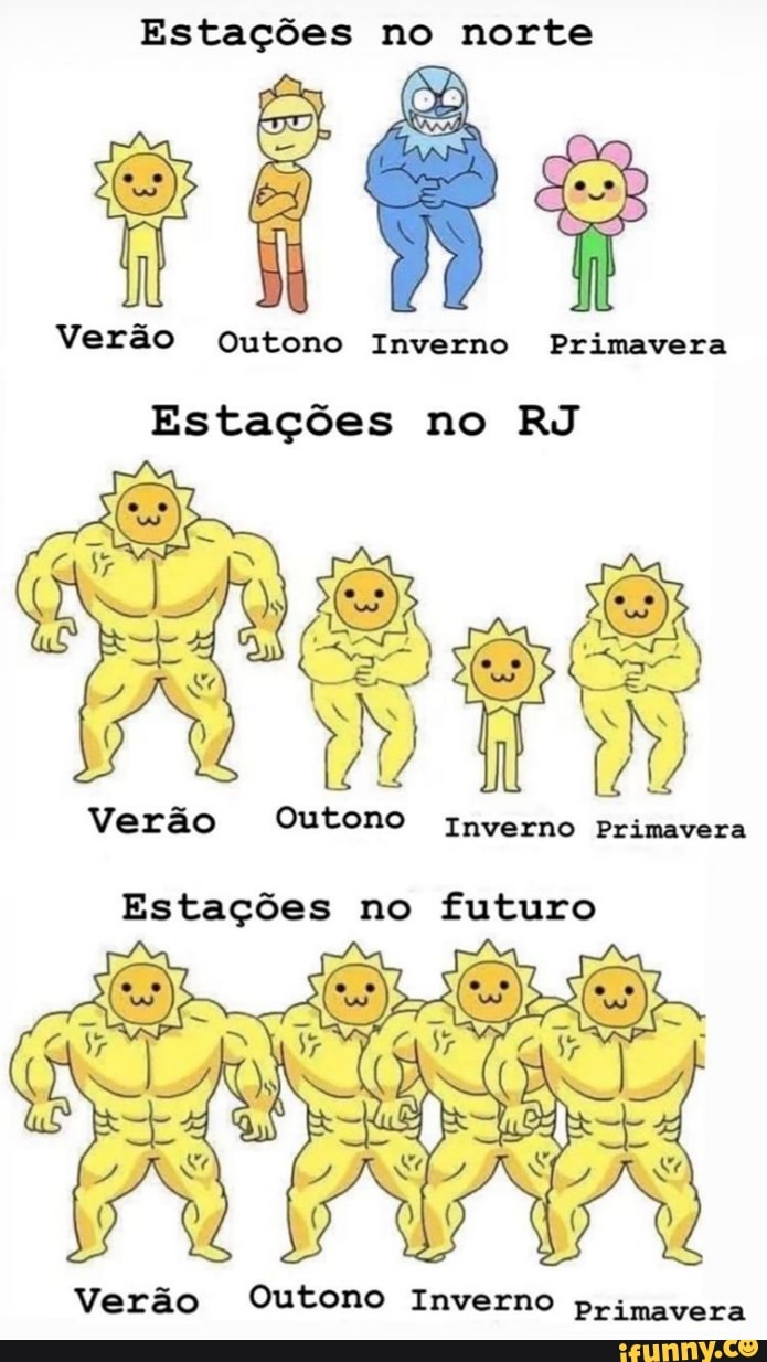 Futuramente memes. Best Collection of funny Futuramente pictures on iFunny  Brazil